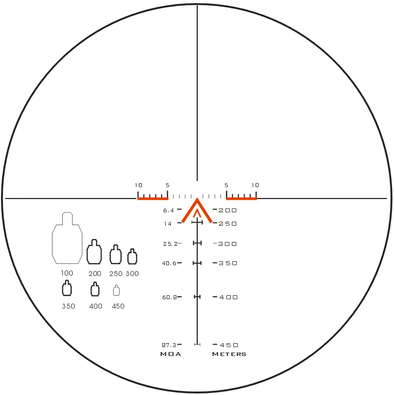 SKWoptics 1,25-5x26A Тактический прицелы Охота для АК AR, M4 Калашникова прицел компактный прицелы BDC сетки