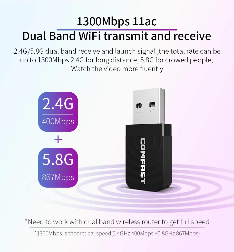 802.11ac/b/g/n Мини USB WI-FI адаптер для ПК ноутбука Dongle 1300 Мбит/с usb ethernet беспроводной