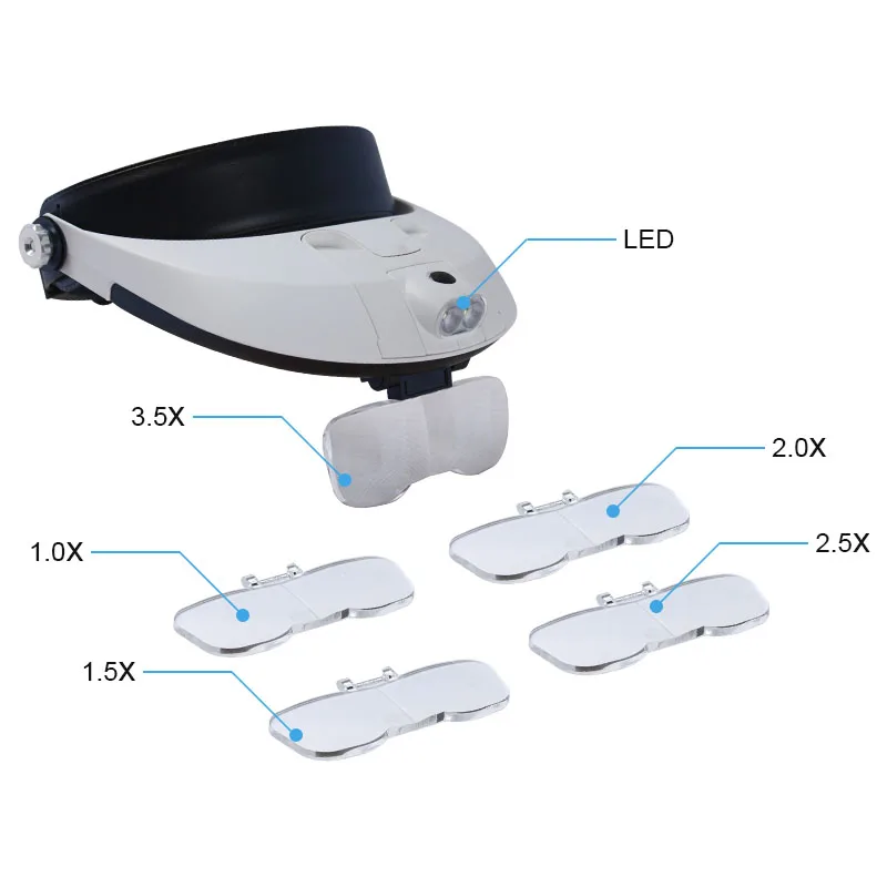 Adjustable Headband 5Lens Binoculars Magnifier LED Magnifying Glass 2Lamps Jewelry Repair Watch Reading Glasses Third Hand Loupe лупа