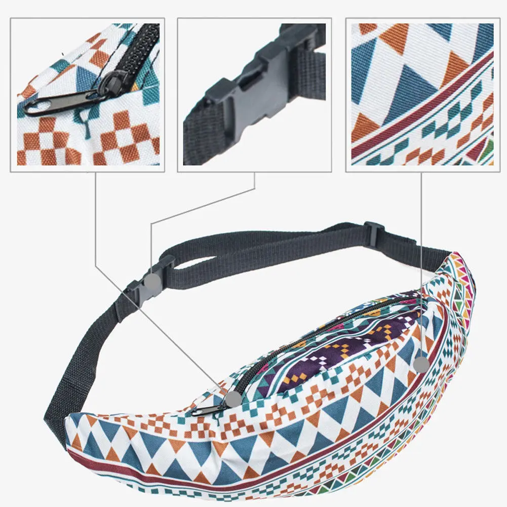 Новая Брендовая женская сумка с принтом поясная для путешествий праздничная на