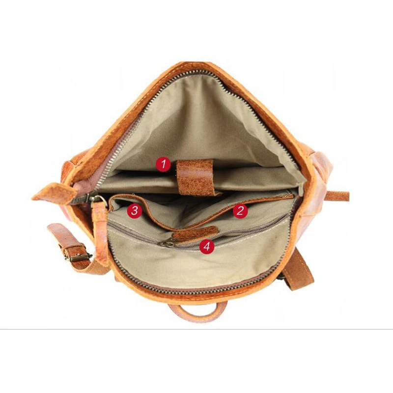 NIUBOA мужские рюкзаки из натуральной кожи ретро мульти Bolsa Mochila для ноутбука