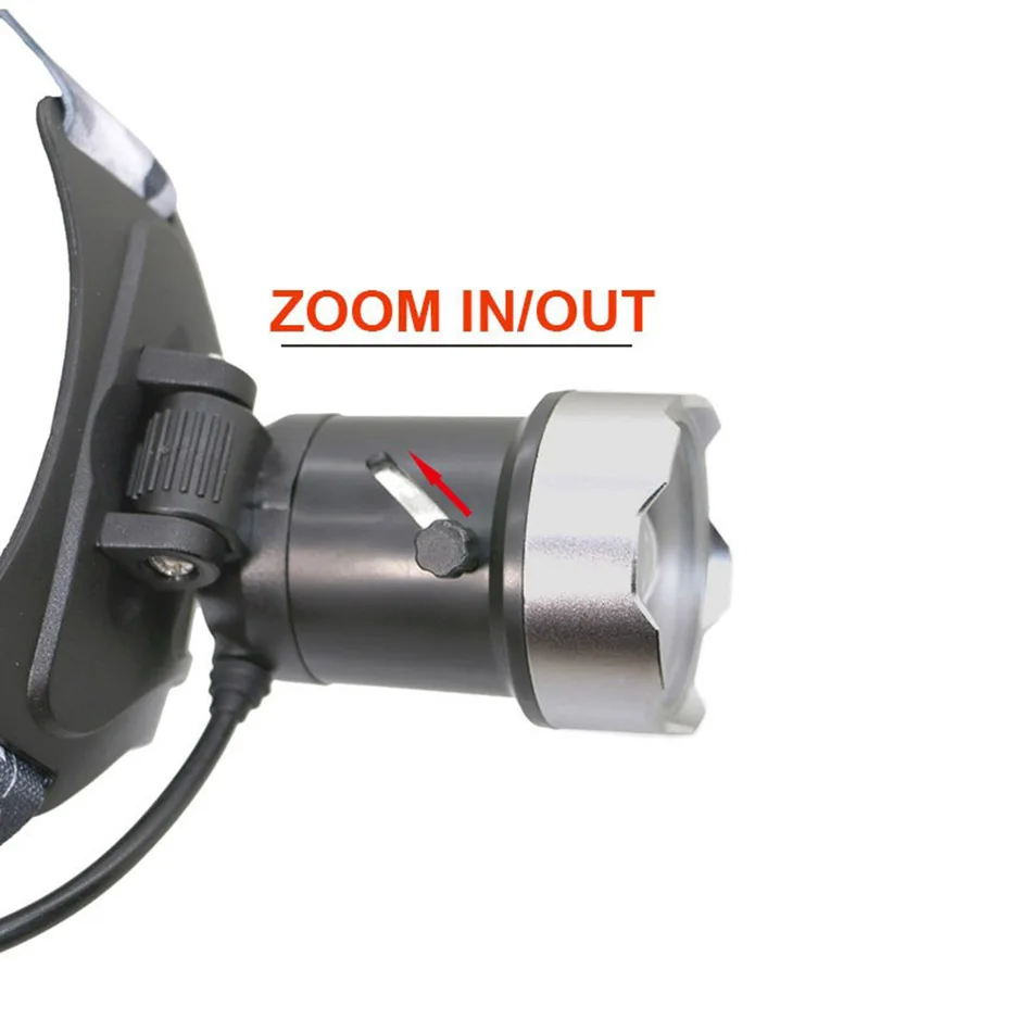 Светодиодный светильник B13 Zoom * L2 масштабируемый Boruit s с аккумулятором 18650 и usb