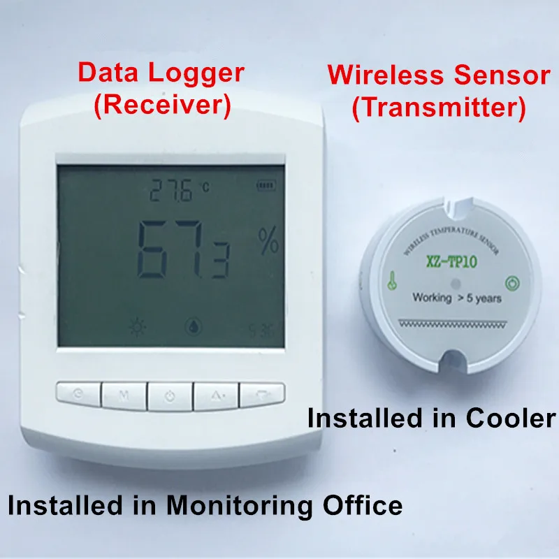 1 комплект беспроводной датчик температуры передатчик и приемник для