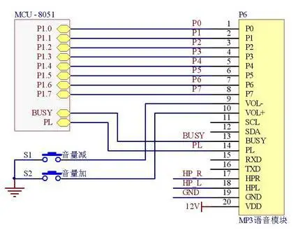 Бесплатная доставка! MP381 программируемый двухканальный декодирующий