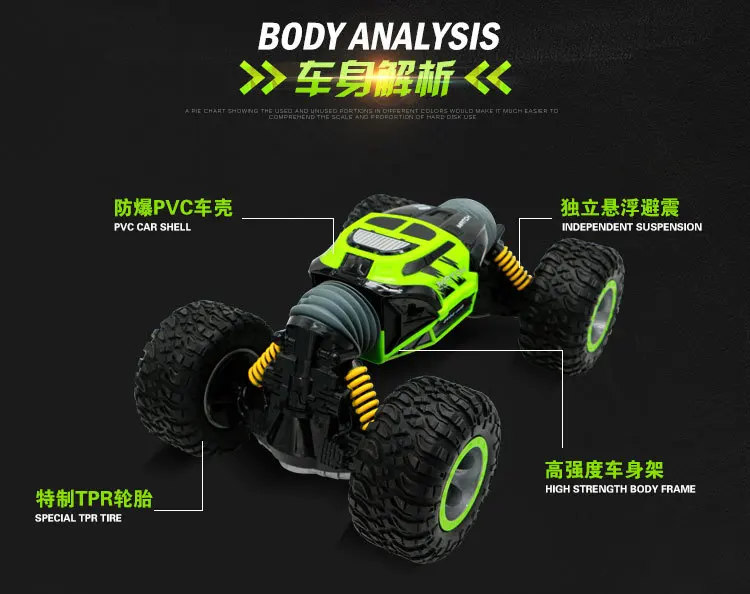 Игрушечная машинка Bigfoot elctric RC 2168 2,4 г 1:10 49 см 20 км/ч 4WD Двусторонняя деформация высокая скорость вездеход переворачивается трюк RC автомобиль
