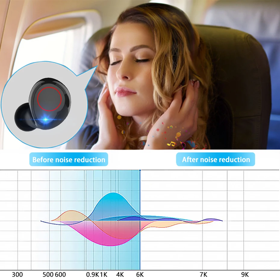 TWS V5.0 Bluetooth наушники спортивные беспроводные наушники гарнитура Bluetooth стерео двойная гарнитура для iPhone всех смартфонов