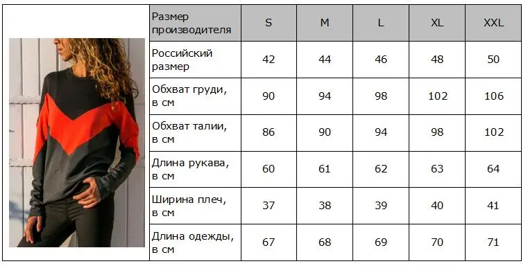 Повседневные женские пуловеры в стиле пэчворк, осень, с длинным рукавом, с круглым вырезом, для отдыха, модные, цветные, в полоску, уличная одежда, топы