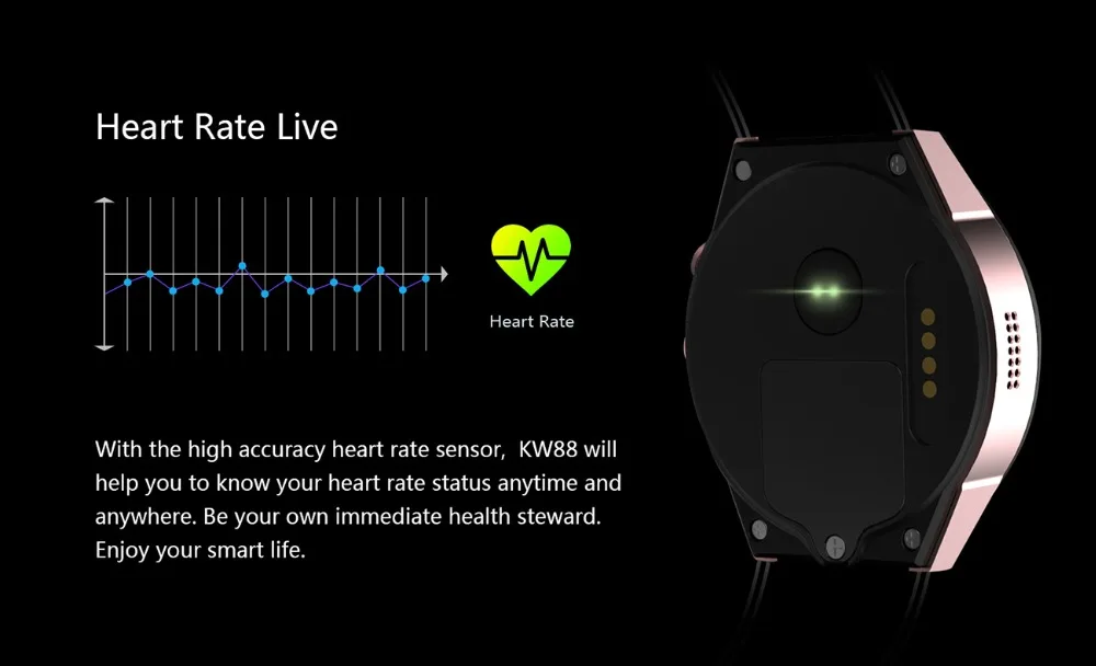 Умные часы WQ KW88, gps, Android, умные часы с 3g WIfi, 2MP камерой, Android 5,1, MTK6580, процессор, 1,39 дюймов, умные часы, Android