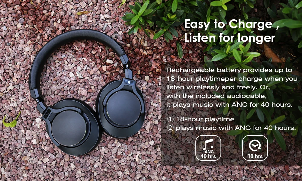 Mixcder E8 Беспроводные наушники с функцией активного шумоподавления, Bluetooth наушники с микрофоном, Накладные наушники с глубокими басами для ТВ, ПК, телефонов