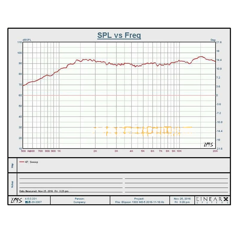 I Key Buy 3 дюймовый 6Ohm 2 полосный автомобильный динамик шелковая пленка Hifi звуковой