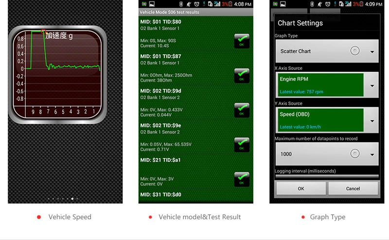 OBD mini ELM327 Bluetooth Wifi OBD2 V2.1 V1.5 автоматический сканер OBDII автомобильный вяз 327 Тестер диагностический инструмент для Android Windows Symbian
