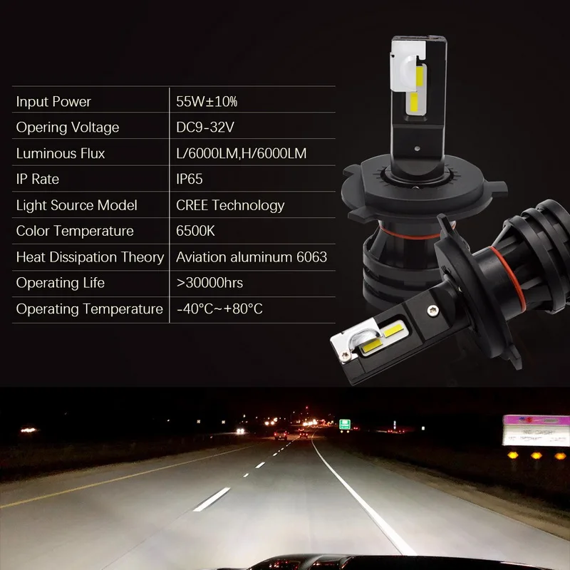 Safego 2X H4 светодиодный H7 светодиодный H11 H8 H9 Авто M2 автомобильные лампы для передних фар 55 Вт 6000LM стайлинга автомобилей 6500K светодиодный помощи при парковке светодиодный лампы для автомобилей