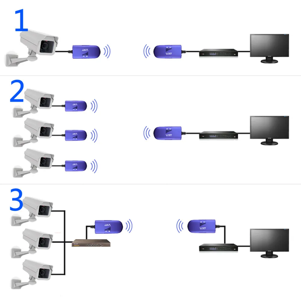 Новые высококачественные VAP11G-300 Беспроводная Перемычка преобразует RJ45 Ethernet порт в беспроводную/WiFi