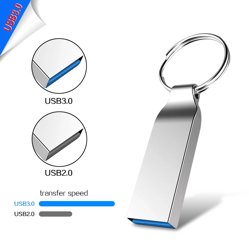 X280 ручка накопитель 3 0 карта памяти 128 ГБ USB палка 8 высокоскоростной usb 32 флэш memoria