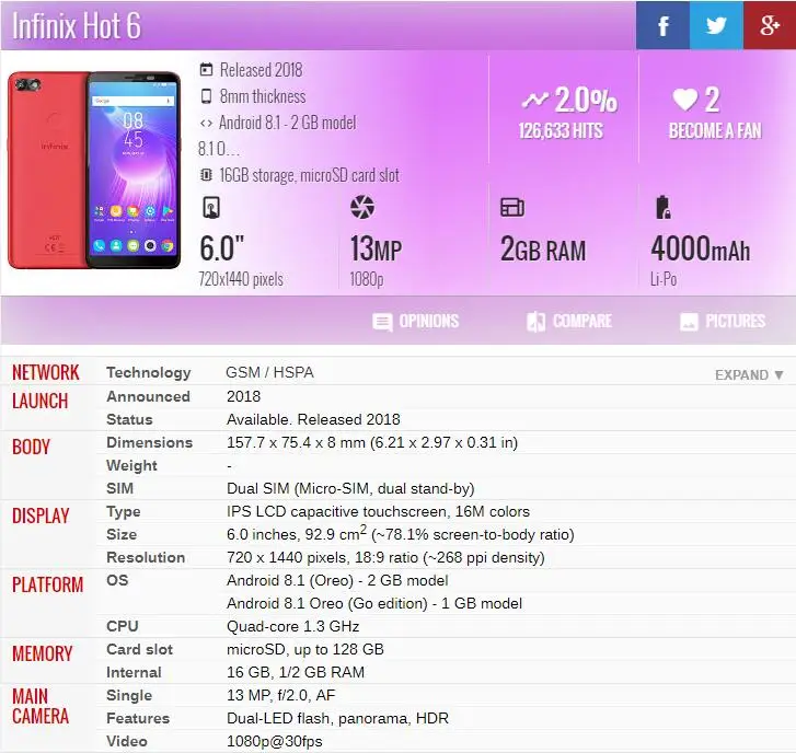 for Infinix Hot 6 X606 LCD Display Touch Panel Assembly Screen 100% Tested Fast Shipping | Мобильные телефоны и