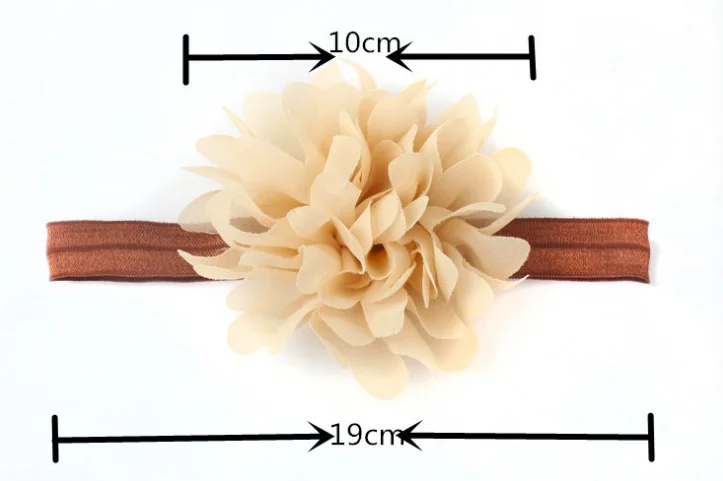 Лидер продаж эластичная повязка для волос маленьких девочек детская одежда на