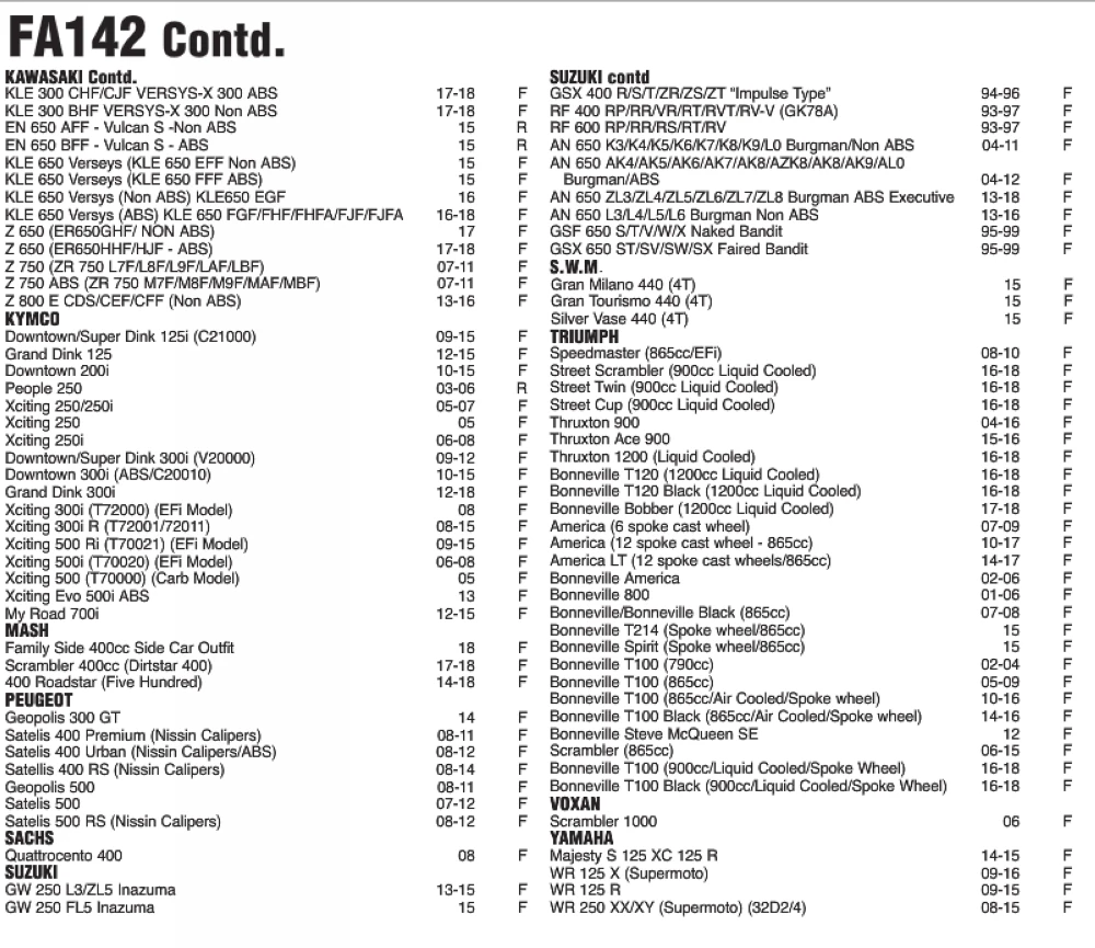 Колодки тормозные передние для C600 GT CBR 250 400 VT250 CB400 STEED VT600 650 ST1100 GL1500 xreader GW250 AN650 GSF650