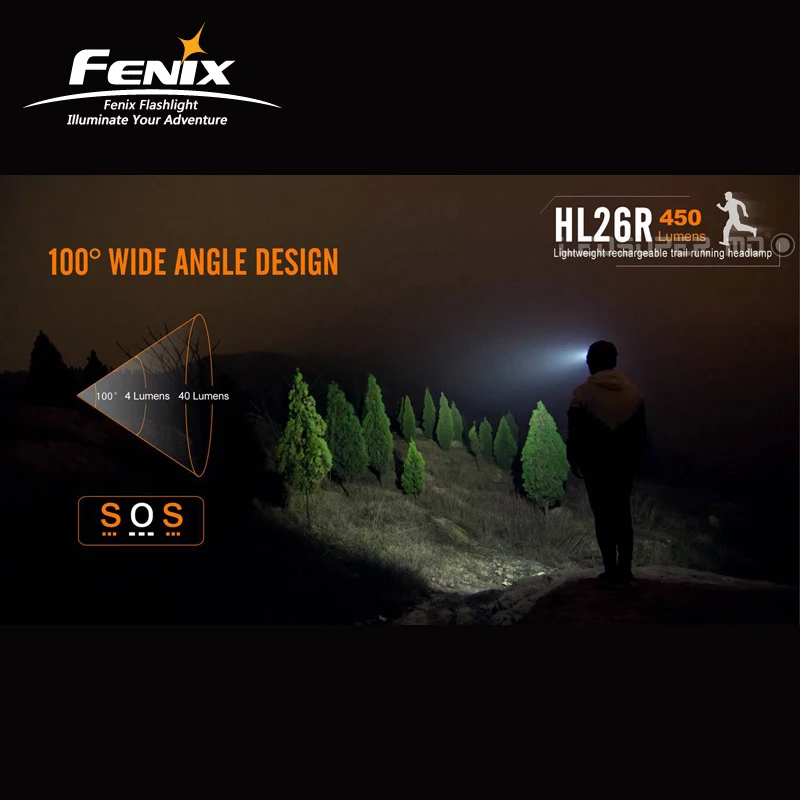 Trail Running Fenix HL26R Cree XP-G2 R5 светодиодный 450 люмен ультра легкий USB Перезаряжаемый