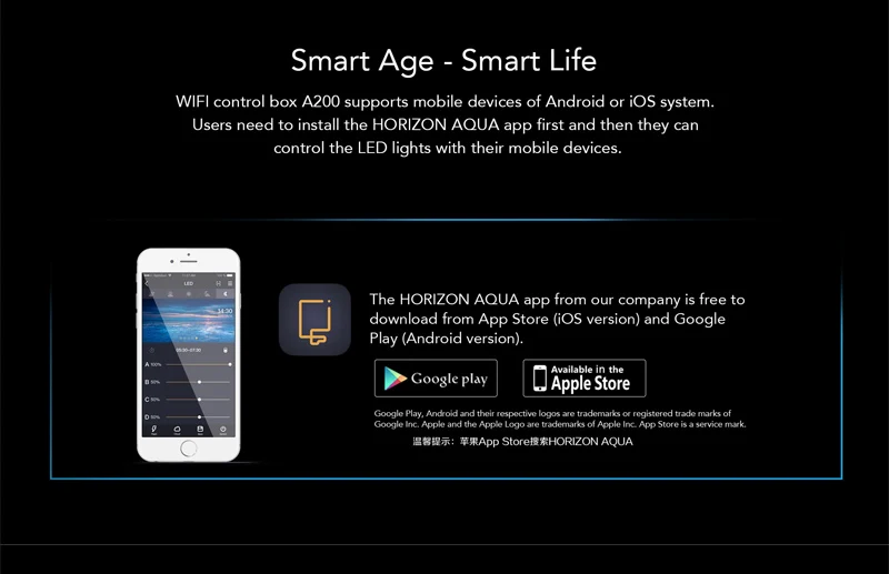 Контроллер Zetlight A200, контроллер wifi
