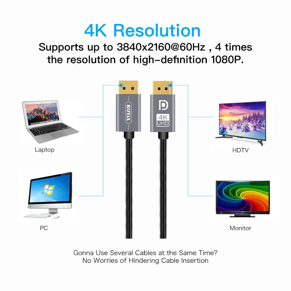 Кабель DisplayPort to 2 м DP (DP V1.2) аудио и видео кабель KUYiA нейлоновый позолоченный для Lenovo