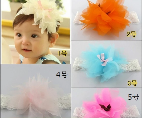 Top Sell Newborn Kids Headwear New Flower chiffon Hairbands Hair Accessories Girls lace Headband Hairband 56 | Аксессуары для