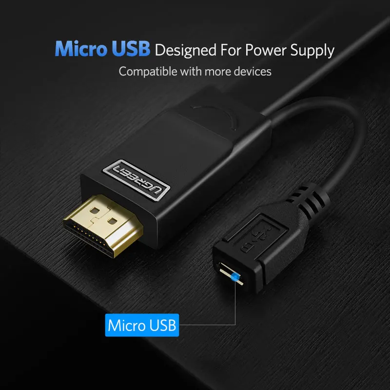 Ugreen 1080 P активность hdmi для VGA кабель адаптер цифро-аналоговый преобразователь звука кабель для Xbox360 PS3 ноутбуков телевидение окно, чтобы проектор