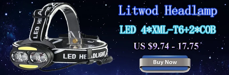 Z40 2808 XHP70.2 LED 32 Вт с высоким зумом фара светодиодная фара 42920lm мощная головка вспышка лампа головной свет фонарь подарочная коробка