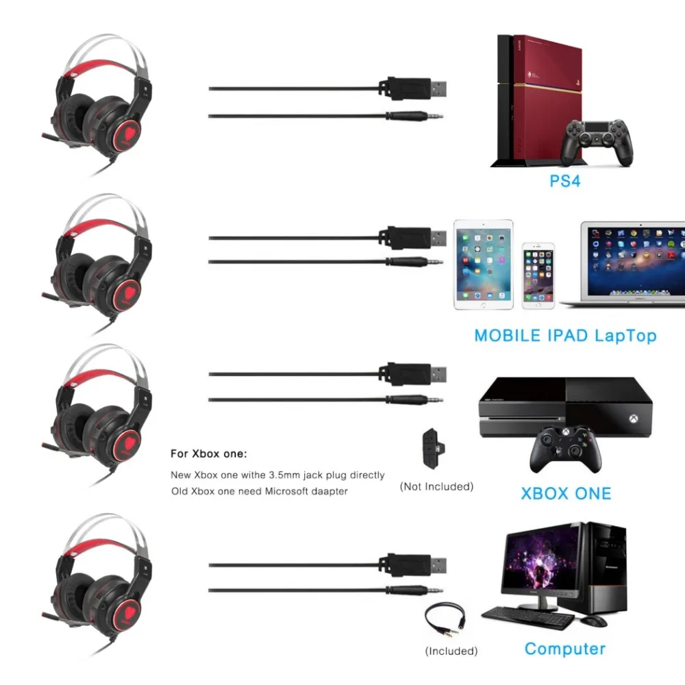 2019 Игровые наушники стерео Проводная Складная игровая гарнитура Вибрация USB7.1