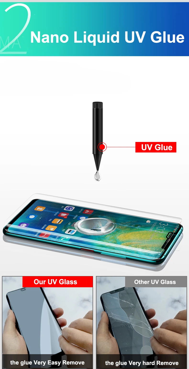 20D УФ Полное стекло для huawei Honor 20 Pro 20i Защитная пленка для экрана UV клей пленка для huawei Nova 5i 5 P30 mate 20 Pro экранная пленка