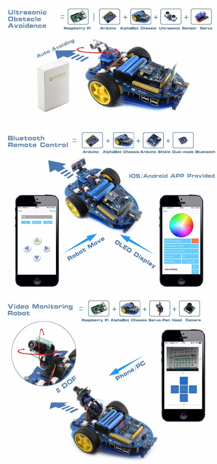 

AlphaBot-Pi Raspberry Pi robot building kit: Original Raspberry Pi 3 Model B+AlphaBot +Camera,with US/EU power adapter