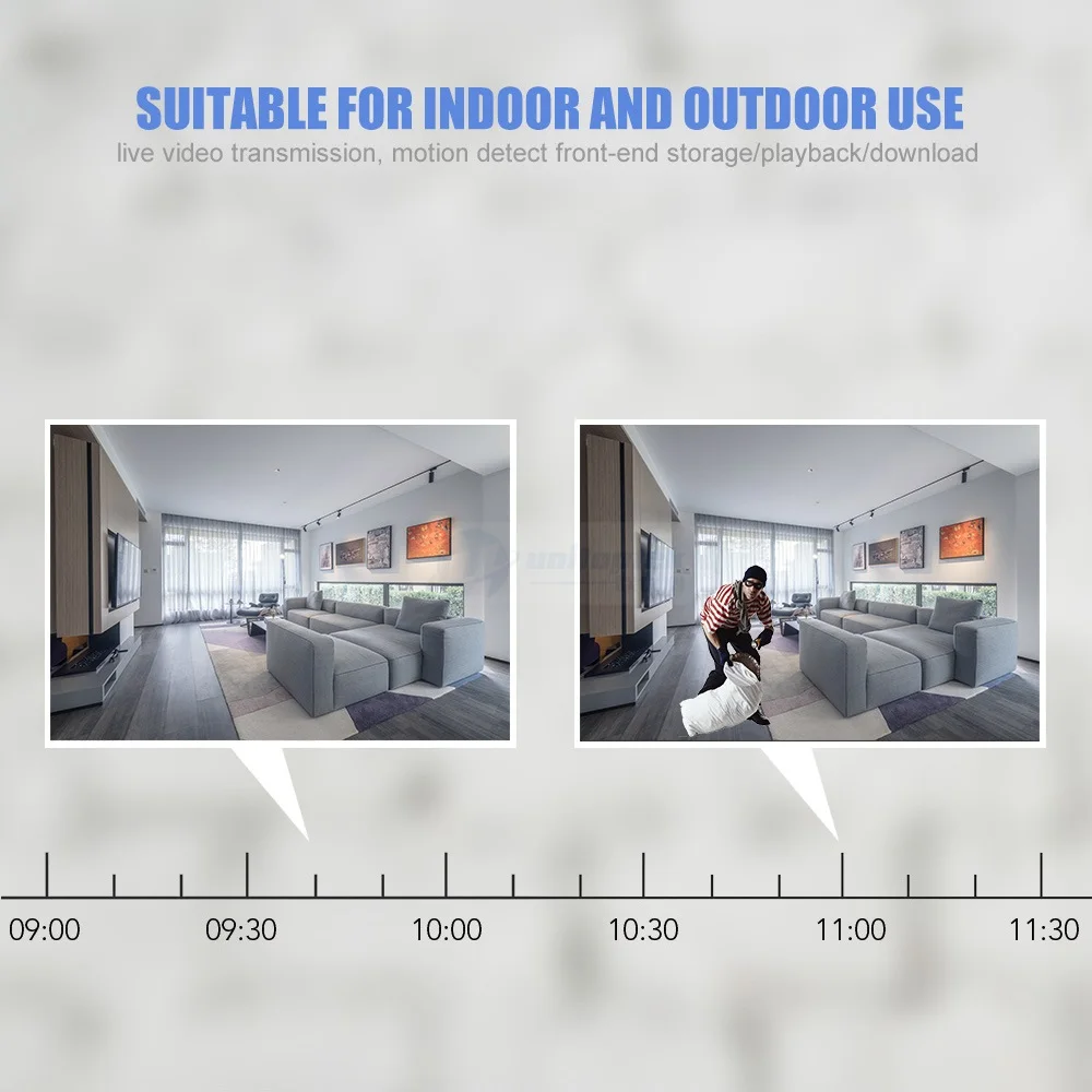HD 2MP 1080P POE Starlight IP камера Открытый 0.0001Lux день и ночь полный цвет, 5MP Рыбий глаз объектив CCTV купольная камера видеонаблюдения