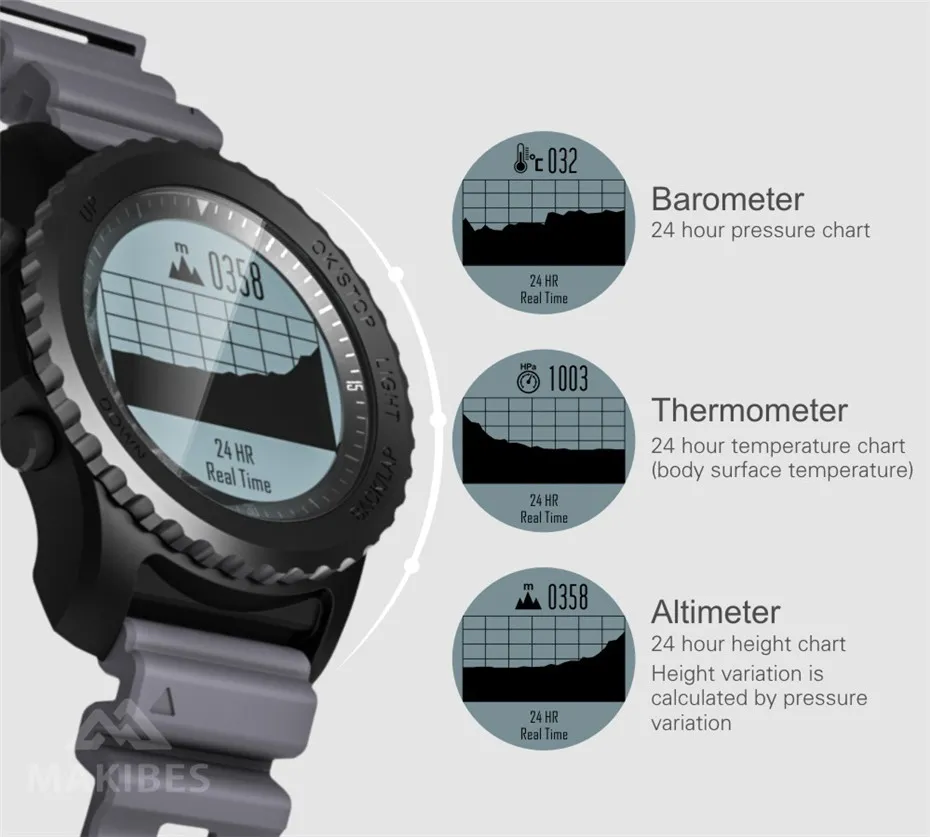 Makibes G07 gps спортивные Смарт-часы Bluetooth IP68 Водонепроницаемый динамический монитор сердечного ритма часы с gps-трекером мужской уличный спортивный часы