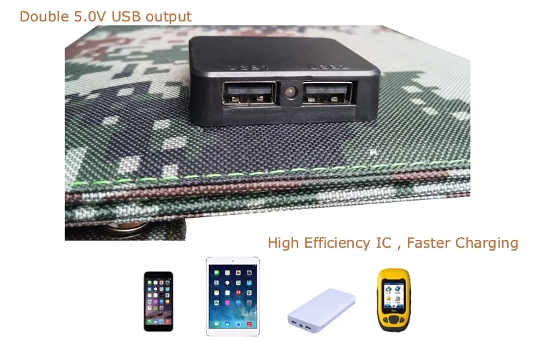 10 Вт 5 в USB 3 мм ПЭТ складные монокристаллические солнечные панели зарядное устройство Портативный для рюкзака/мобильного/компьютера/автомобиля/зарядки доска