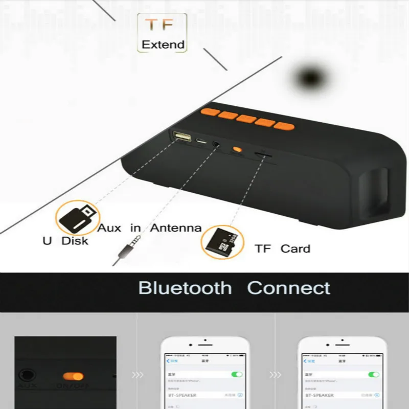 Larryjoe беспроводной динамик Bluetooth 4 0 Caixa De Som стерео сабвуфер колонки TF USB FM радио