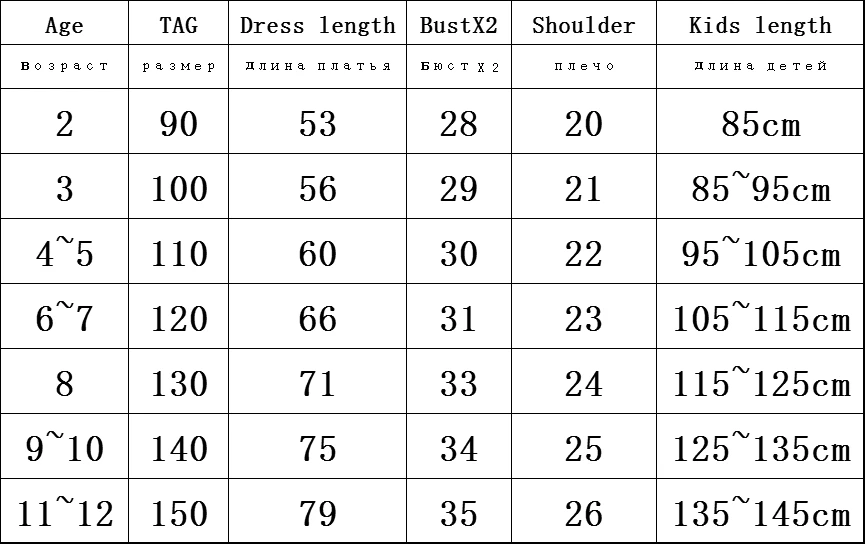 Новинка 2019 платье в европейском стиле для маленьких девочек летние хлопковые