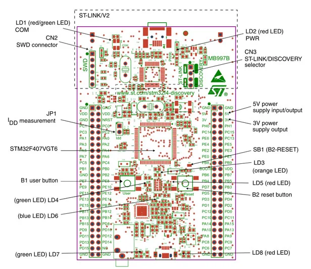 STM32F407G-DISC1 обновленная STM32F4DISCOVERY Cortex-M4 1 Мб флэш-память 192KB Оперативная память