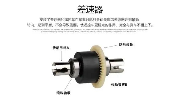 

WLtoys L209 L219 L229 Children RC Car spare parts differential