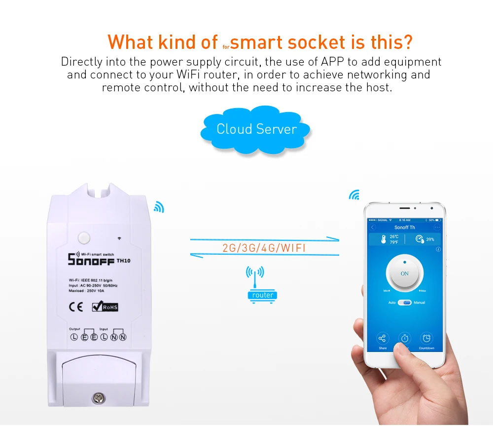 Itead Sonoff TH10 беспроводной wifi переключатель модули вспомогательный датчик температуры и влажности монитор для автоматизации умного дома 10A 2200W