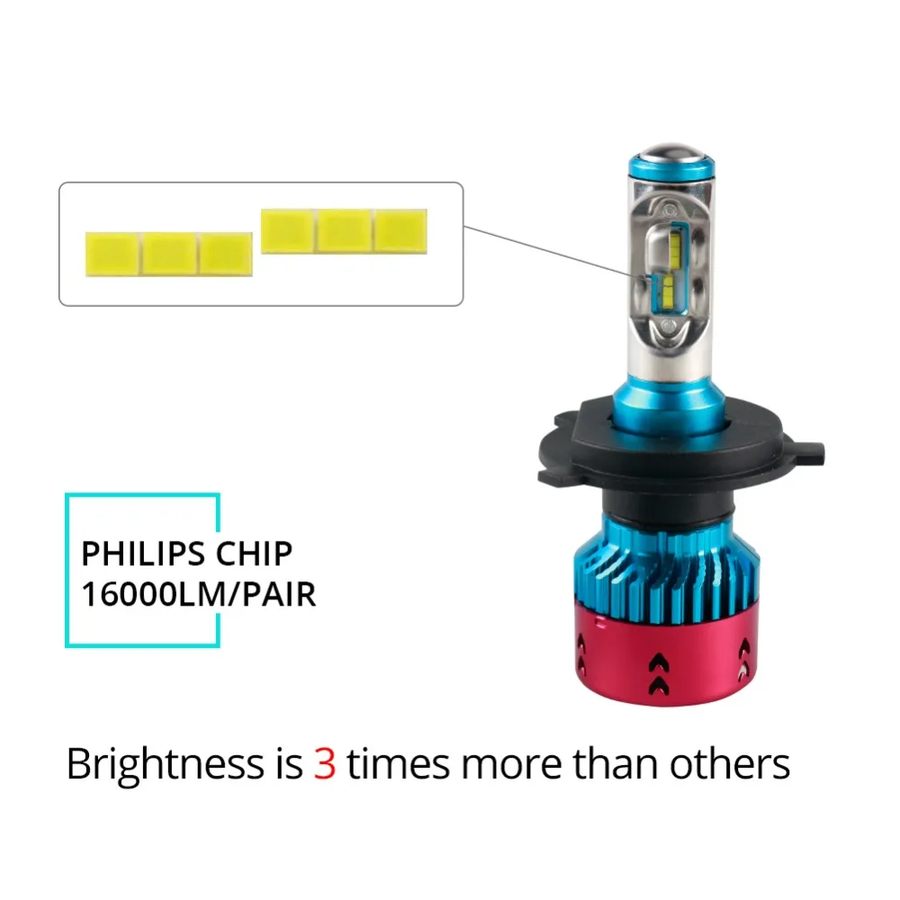 2Pcs LED Mini Car Headlight Bulbs 12V 24V 6500K ZES H4 H7 Auto Light For Mitsubishi Lancer Galant Grandis Outlander Pajero | Автомобили и