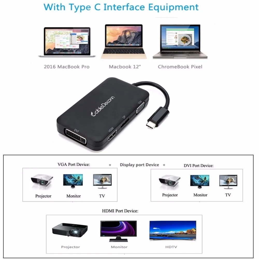Новый USB 3.1 usb c Type C к 3 0 HDMI + VGA DVI DisplayPort DP кабель Thunderbolt совместимый адаптер для Macbook