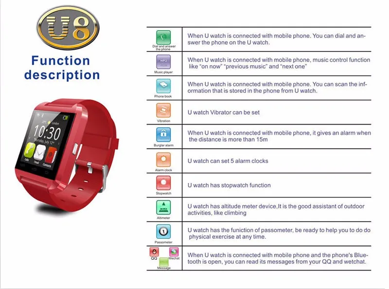 50 шт. U8 smart watch телефон Коврики Bluetooth наручные часы, рождественский подарок MTK6260 3 вида цветов розничной коробке, когда вы заказываете его, по FedEx
