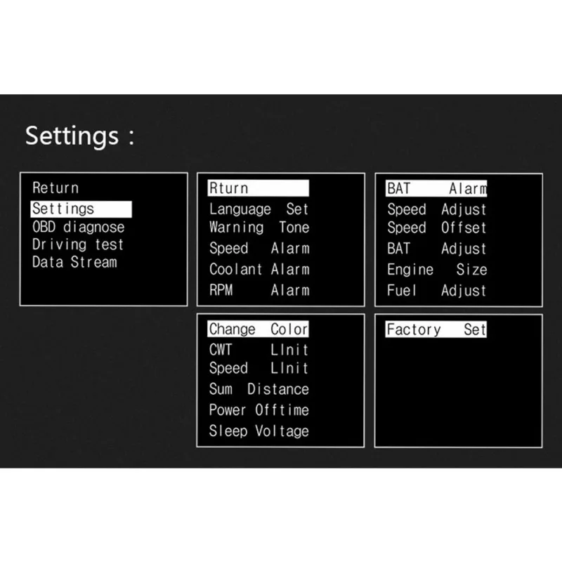 Hud gps OBD Компьютер Автомобильный проектор скорости Цифровой скорость метр дисплей расход топлива Температура Датчик диагностический инструмент
