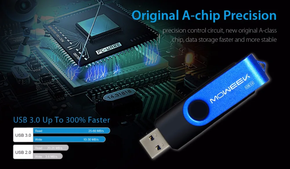 Moweek USB флеш-накопитель Поворотная usb-флешка 128 Гб OTG USB 3,0 Флешка высокая скорость 64 ГБ 32 ГБ 16 ГБ 8 ГБ металлический USB флэш-диск