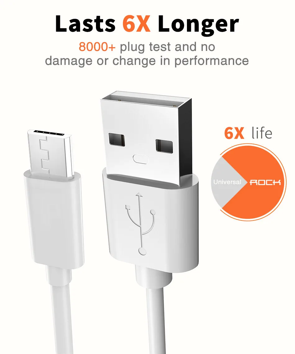 3 шт./лот 2 м Micro USB кабель 2.4A Быстрая зарядка для samsung Xiaomi провод кабель для передачи данных для Galaxy S5 S6 S7 зарядное устройство Шнур Microusb