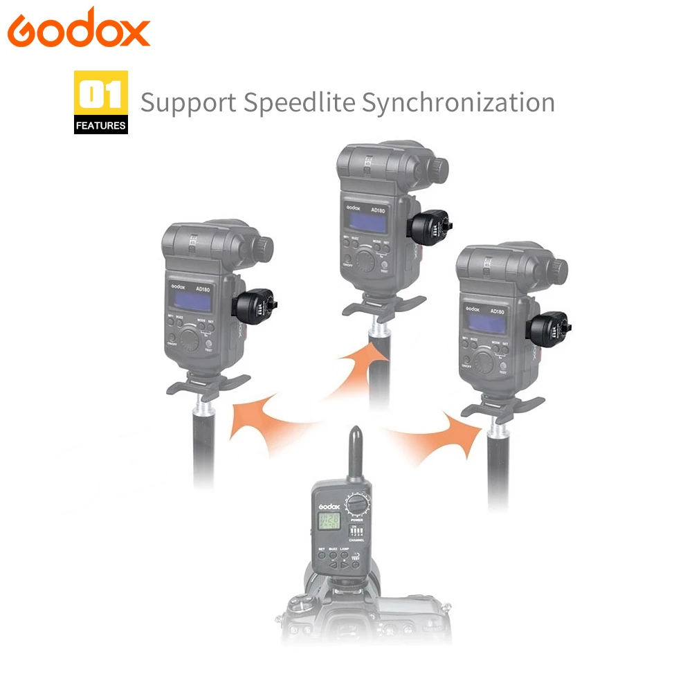 Godox XTR-16 Flash Receiver 2.4G Wireless X-system for X1C X1N XT-16 Transmitter Trigger Wistro AD360/DE/QT/DP/QS/GS/GT Strobe |