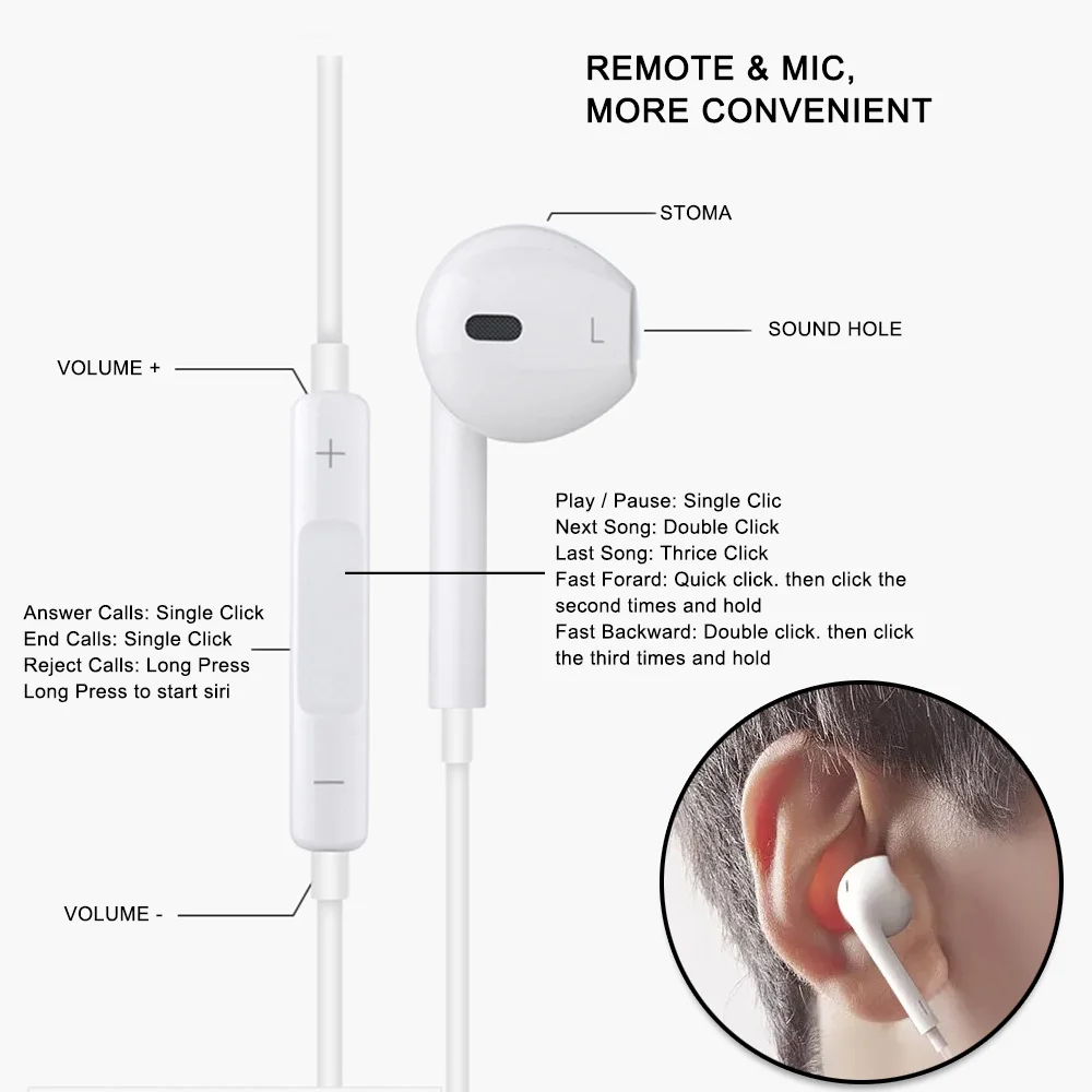 Официальный наушник для iPhone 7 8 7 Plus 8 Plus X XR XS Max In Ear стерео наушники с микрофоном спортивный наушник наушники