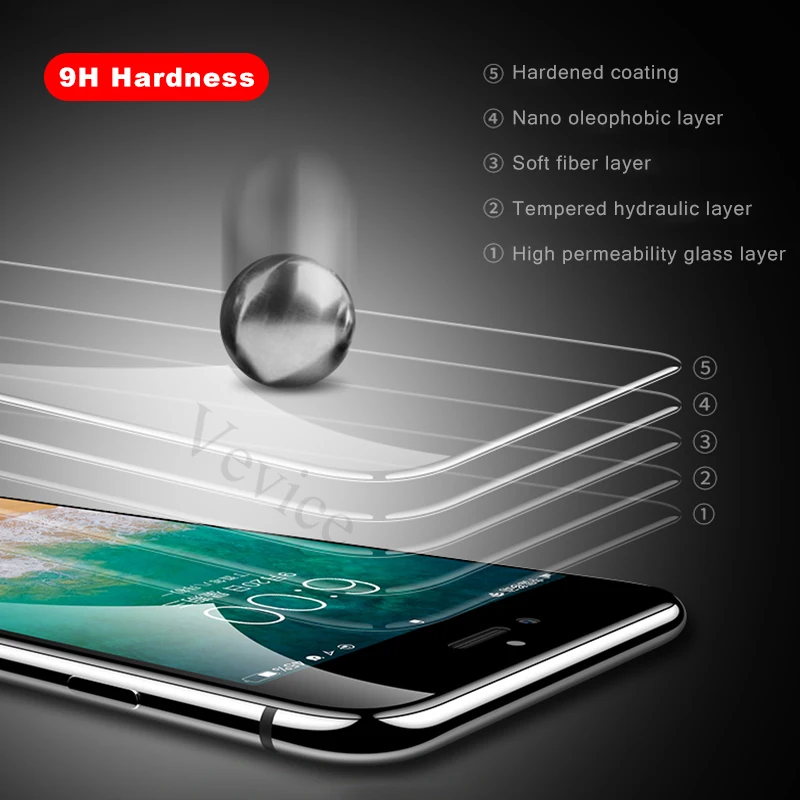 5D полное покрытие закаленное стекло для iPhone XS Max 7 8 Plus X XR 6 6s Защита экрана Стекло S