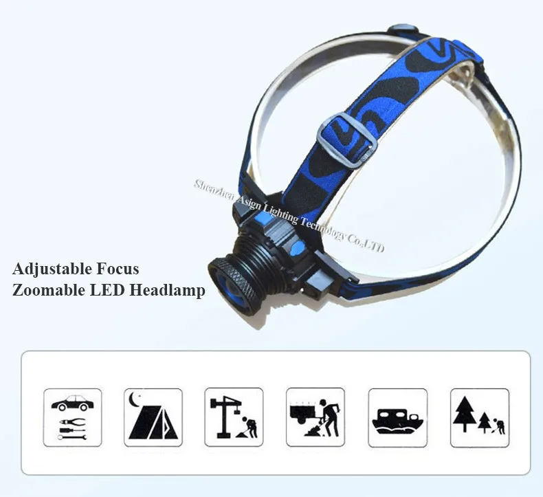 LED Headlamp Cree Q5 Waterproof High Brightness Built-in Lithium Battery Rechargeable Headlight+ Charger 3 Modes Zoomable Torch