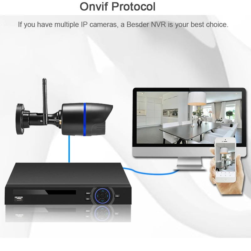 Intenergical Беспроводная ip камера 720P/1080P водонепроницаемая видеонаблюдения Wi Fi ipcamera