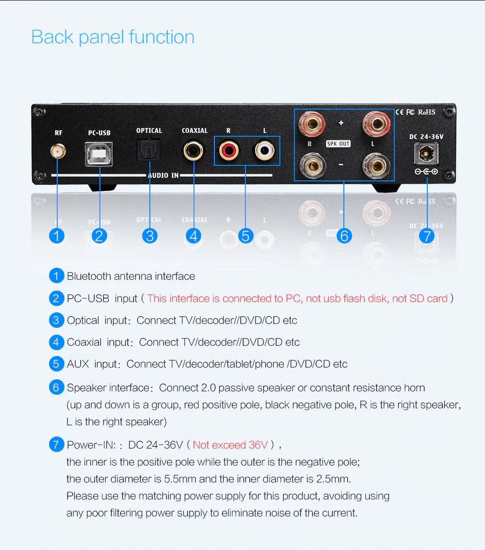 Nobsound HiFi Bluetooth Встроенный стерео усилитель USB/Opt/Coax/AUX DAC ИК-пульт 120 Вт* 2 цифровой усилитель мощности